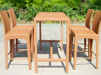 Outdoor Bar Sets Manufacturers in Delhi
