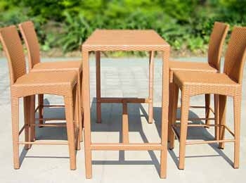 Outdoor Bar Sets Manufacturers & Suppliers in Thane